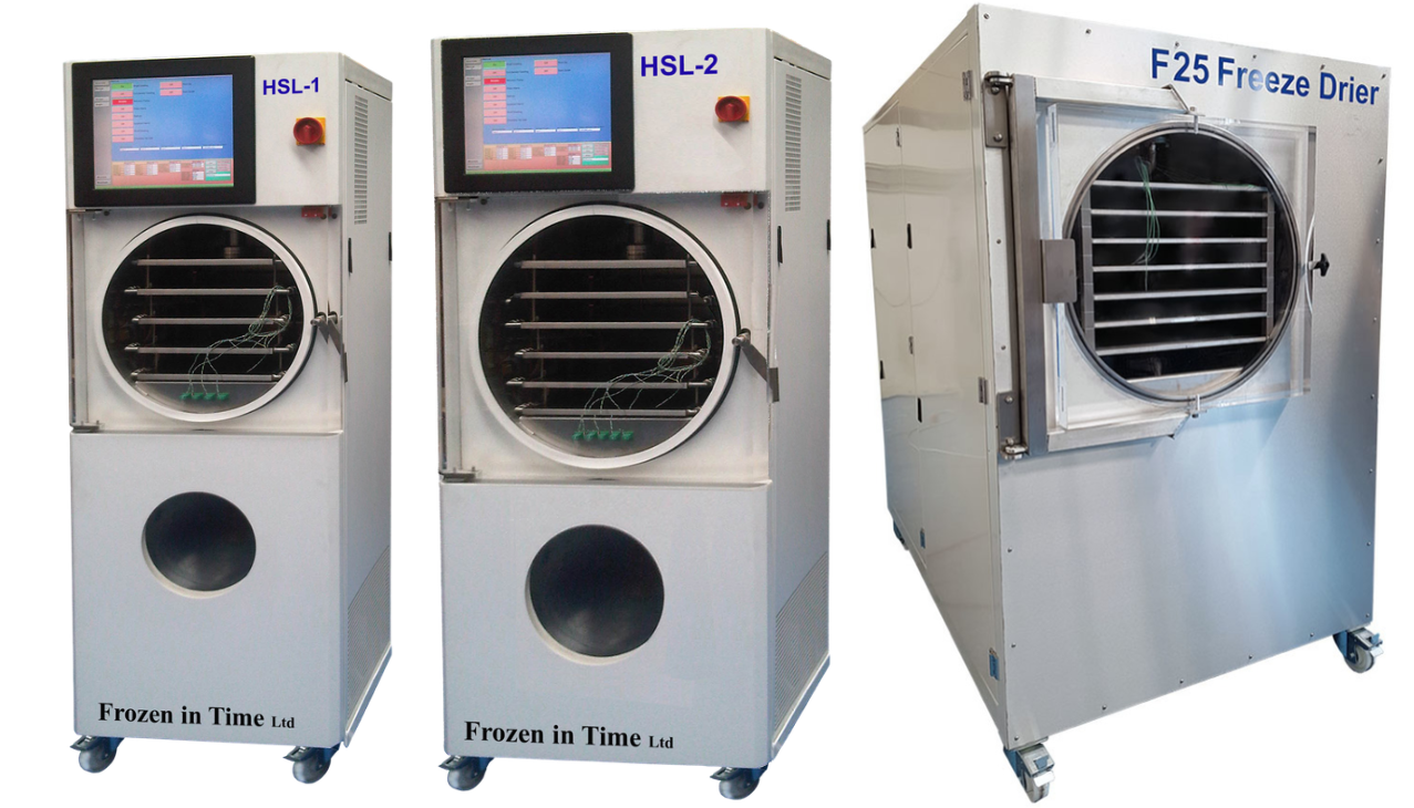 News article images - Freeze Dryers V1.png